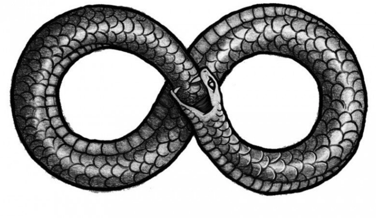 Ouroboros